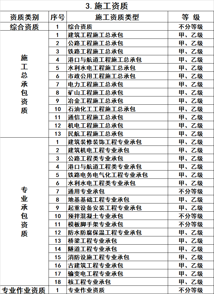 祝賀江蘇華發建設工(gōng)程有(yǒu)限公(gōng)司網站發布上線(xiàn)！