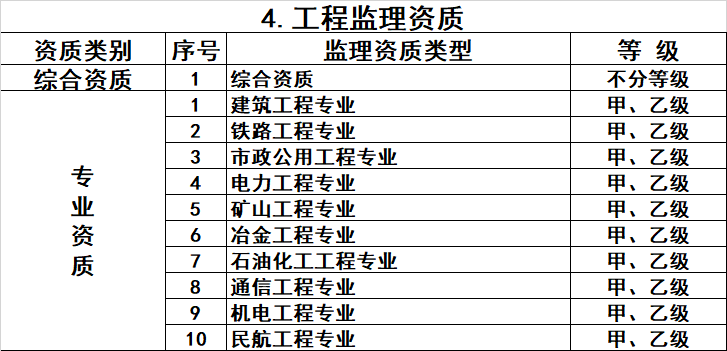 祝賀江蘇華發建設工(gōng)程有(yǒu)限公(gōng)司網站發布上線(xiàn)！